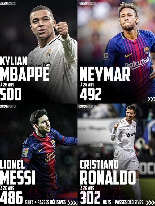 西媒:姆巴佩正努力恢复 争取在洲际杯决赛中复出 西媒:姆巴佩正努力恢复 争取在洲际杯决赛中复出